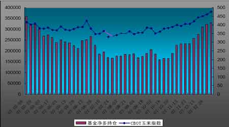 特斯拉扩编超算Dojo算力规模 国内供应链或有望收获更多订单